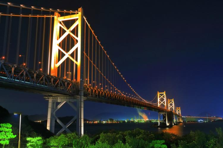 瀬戸大橋記念公園