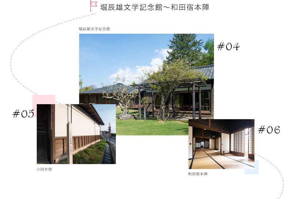 堀辰雄文学記念館〜和田宿本陣