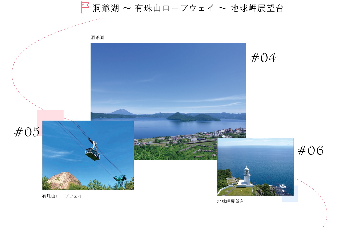 洞爺湖～有珠山ロープウェイ～地球岬展望台​