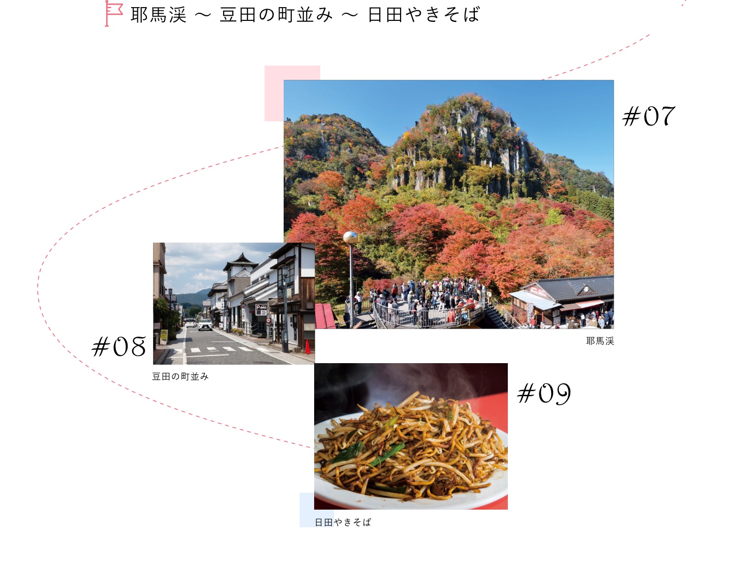 耶馬渓～豆田の町並み～日田やきそば​​