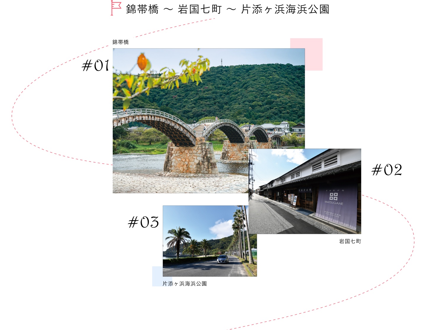 錦帯橋～岩国七町～片添ヶ浜海浜公園
