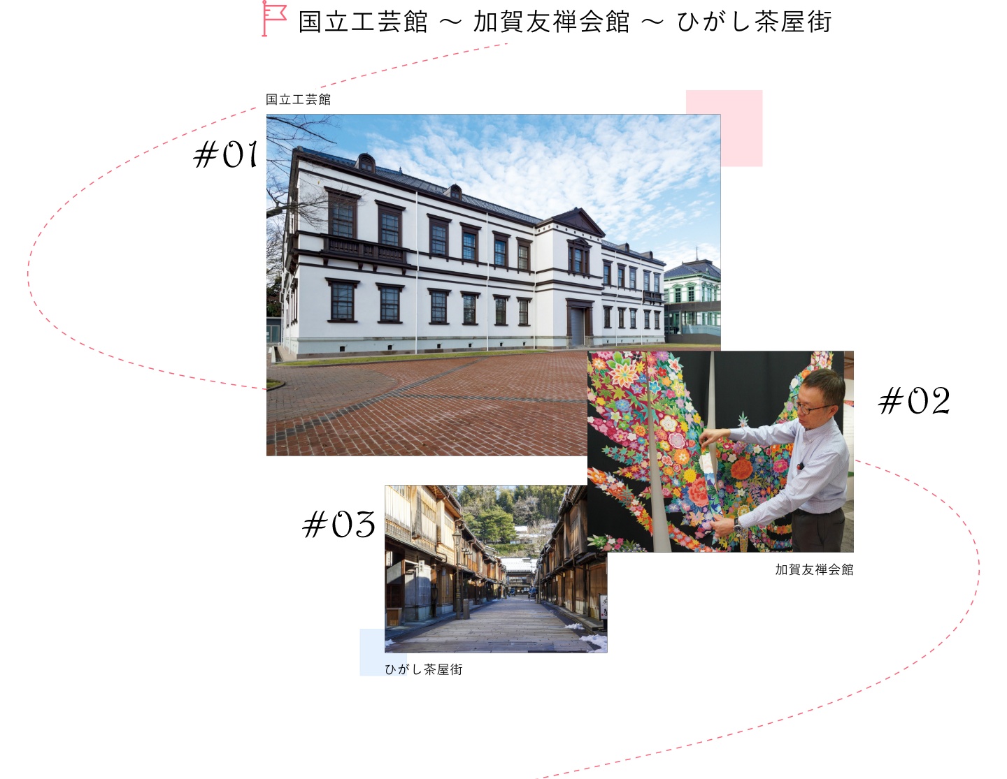 国立工芸館～加賀友禅会館～ひがし茶屋街