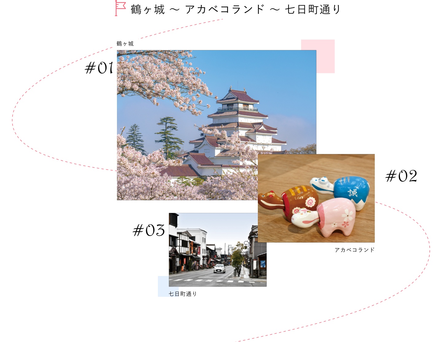 鶴ヶ城～アカベコランド～七日町通り