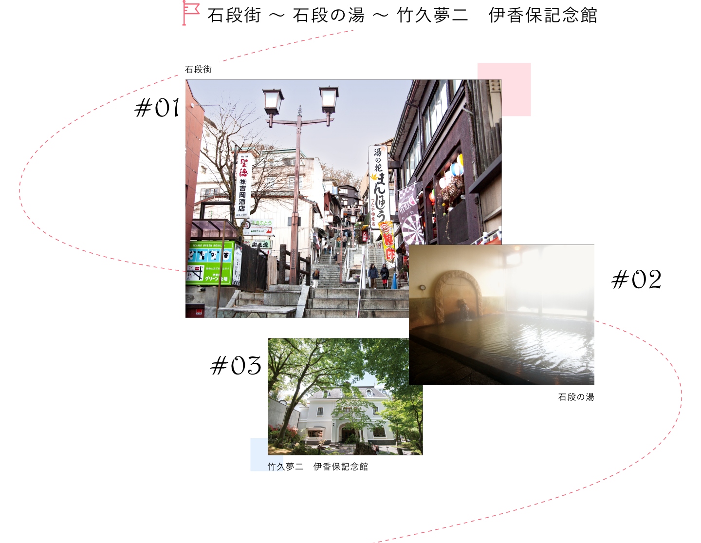 石段街～石段の湯～竹久夢二 伊香保記念館​