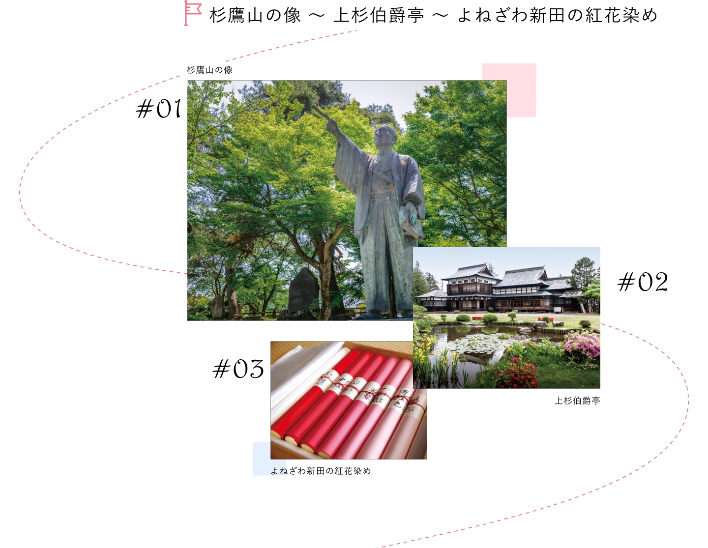 杉鷹山の像～上杉伯爵亭～よねざわ新田の紅花染め​​