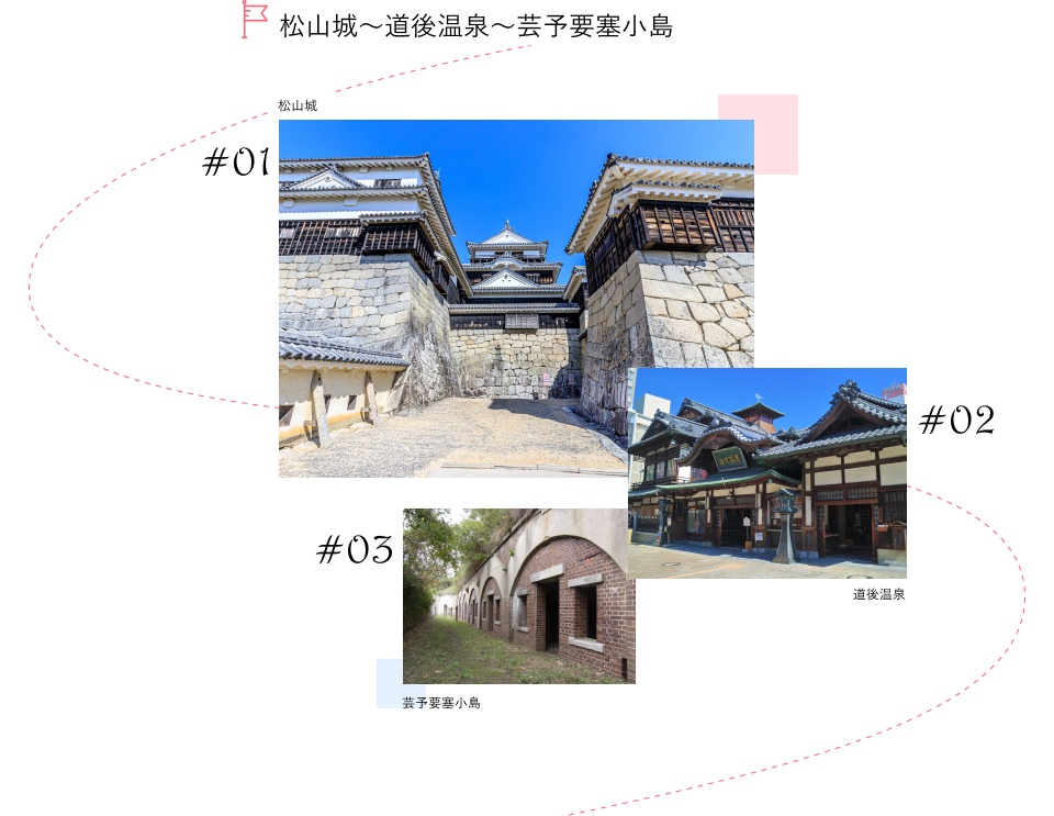 松山城～道後温泉～芸予要塞小島